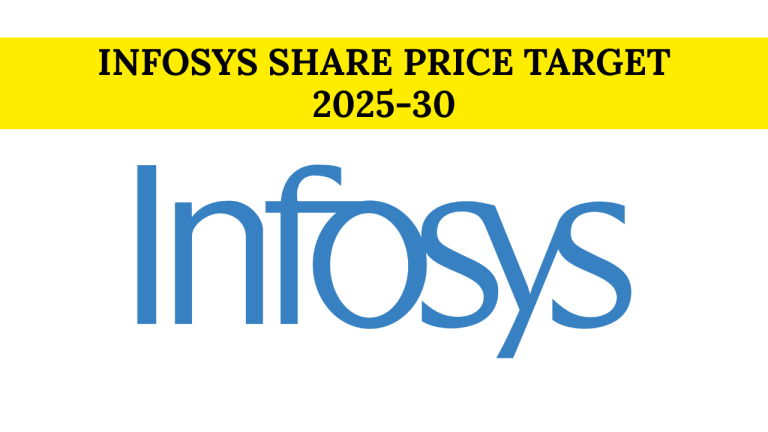 Infosys Share Price Target