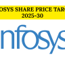 Infosys Share Price Target