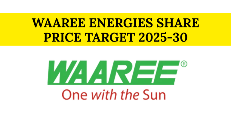 Waaree Energies Share Price Target