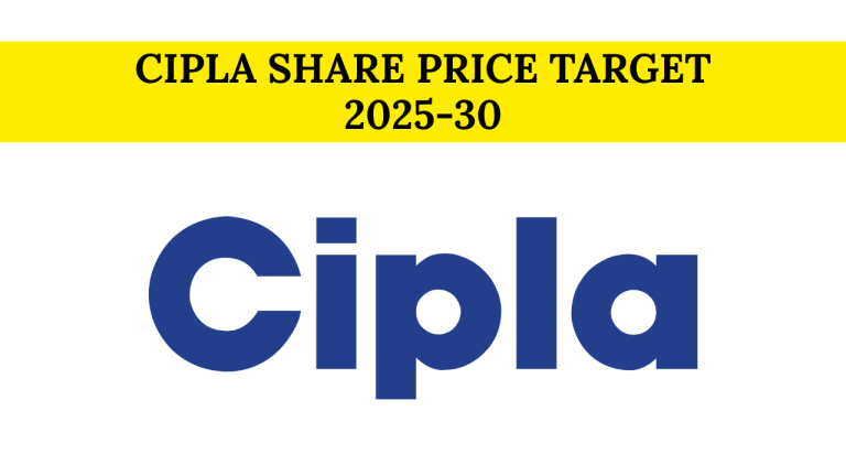 Cipla Share Price Target