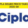Cipla Share Price Target