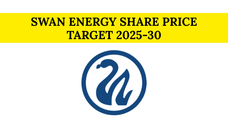 Swan Energy Share Price Target