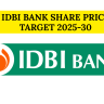 IDBI Bank Share Price Target