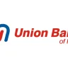 Union Bank of India Share Price