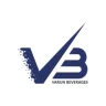 Varun Beverages Share Price