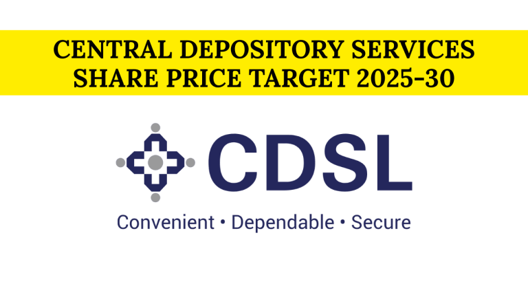 CDSL Share Price Target