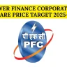 Power Finance Corporation Share Price Target