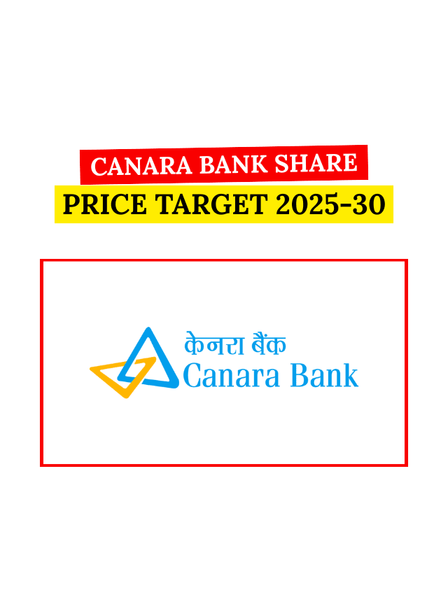 Canara Bank Share Price Target