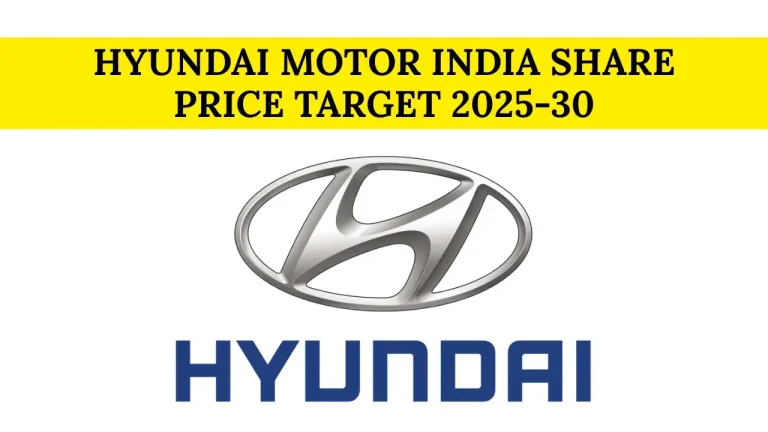 Hyundai Motor India Share Price Target
