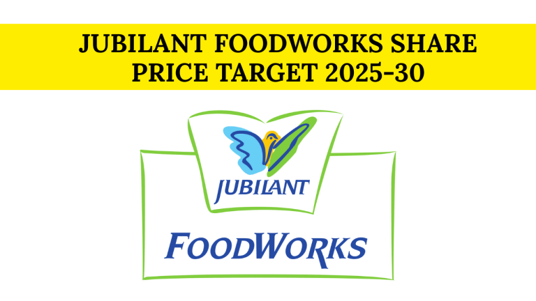 Jubilant Food Share Price Target