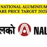 NALCO Share Price Target