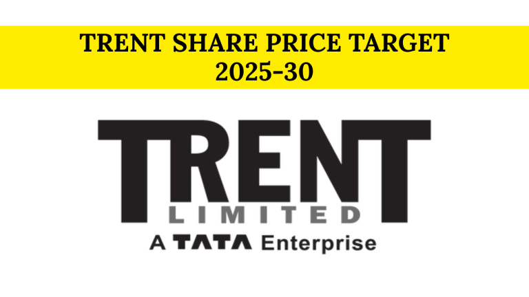 Trent Share Price Target
