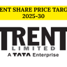 Trent Share Price Target