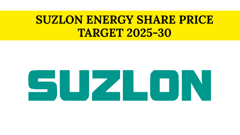 Suzlon Energy Share Price Target