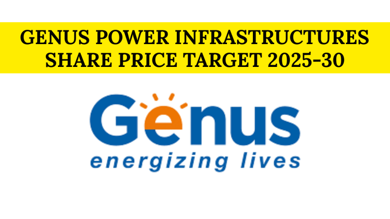 Genus Power Share Price Target
