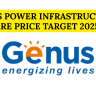 Genus Power Share Price Target