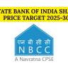 NBCC Share Price Target