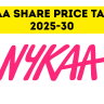 Nykaa Share Price Target