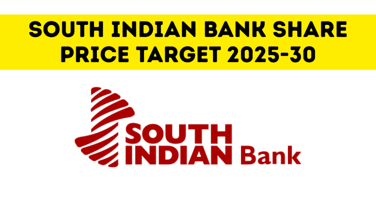 South Indian Bank Share Price Target