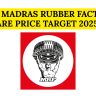 MRF Share Price Target