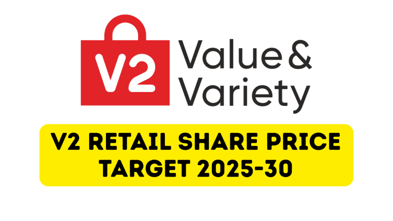 V2 Retail Share Price Target