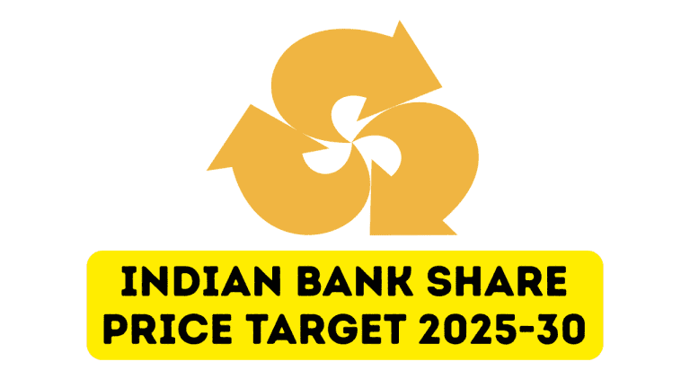 Indian Bank Share Price Target