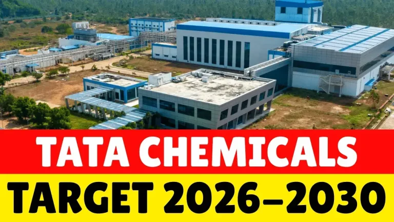 Tata Chemicals Share Price Target 2026