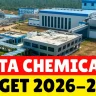 Tata Chemicals Share Price Target 2026