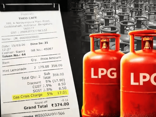 होटल-रेस्टोरेंट बिल में अलग से नहीं जोड़ सकेंगे LPG चार्ज