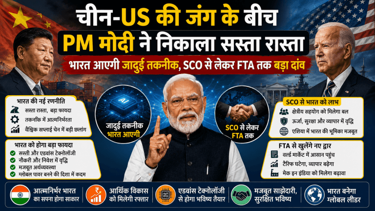 चीन-US की जंग के बीच PM मोदी ने निकाला सस्ता रास्ता