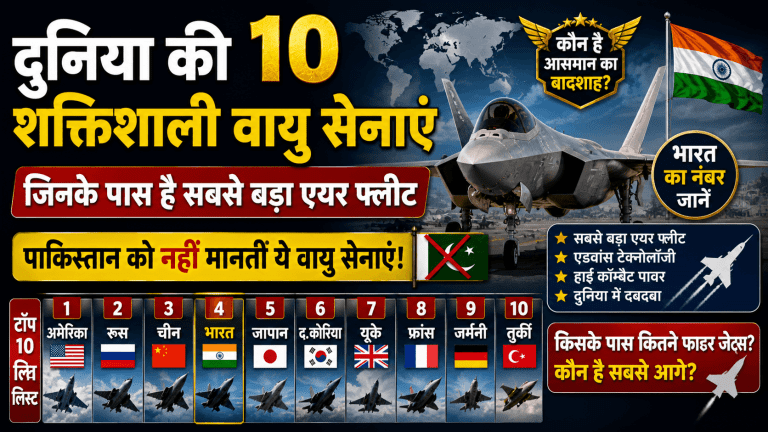 दुनिया की 10 शक्तिशाली वायु सेनाएं