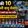 दुनिया की 10 शक्तिशाली वायु सेनाएं