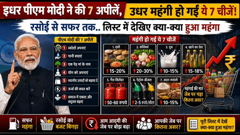 महंगी हो गईं ये 7 चीजें