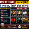 महंगी हो गईं ये 7 चीजें