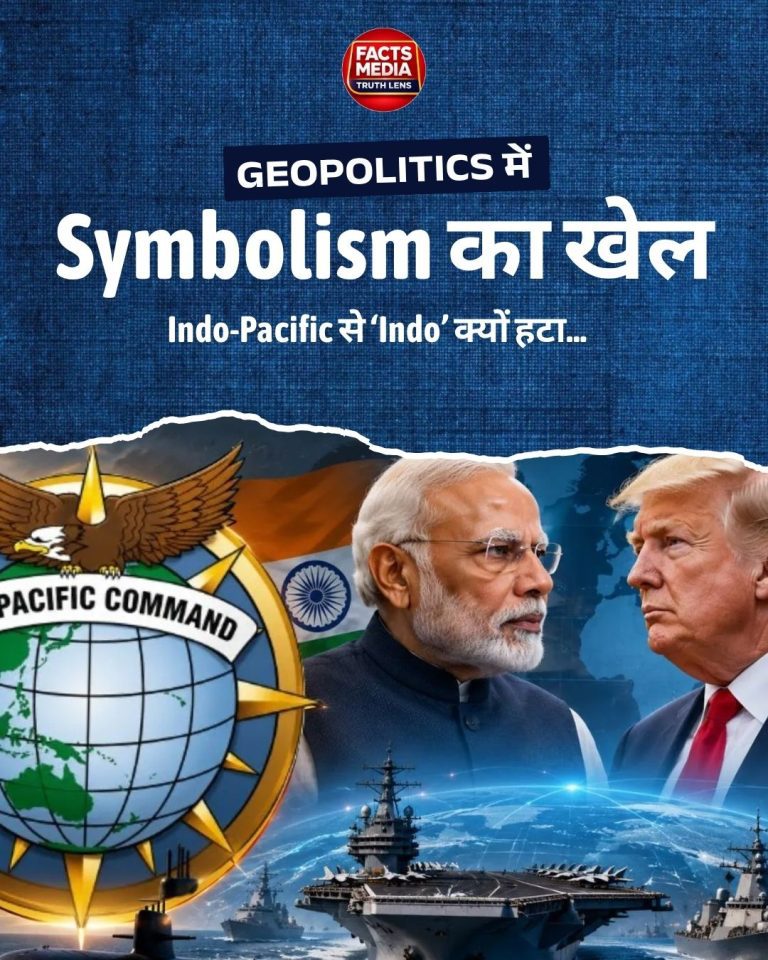 Game of Symbolism In Geopolitics