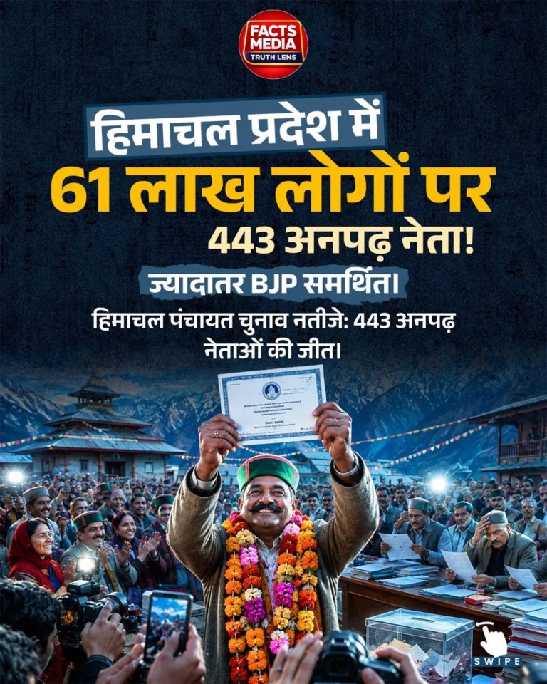 Himachal Pradesh Panchayat Elections