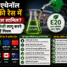 Blend Ethanol With Petrol