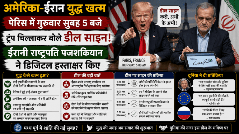 US-Iran Conflict Has Ended