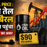 Crude Oil Price In The Global Market