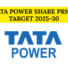 Tata Power Share Price Target