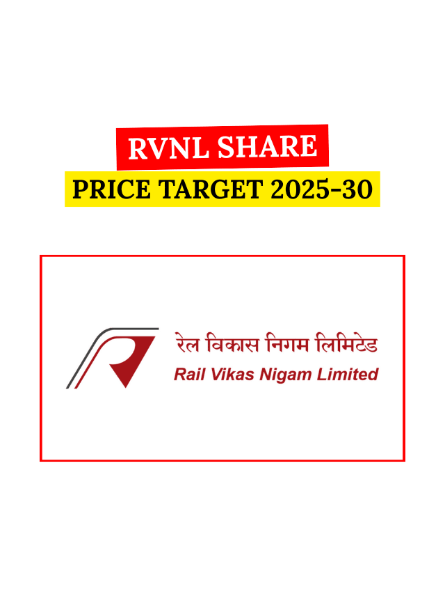 RVNL Share Price Target