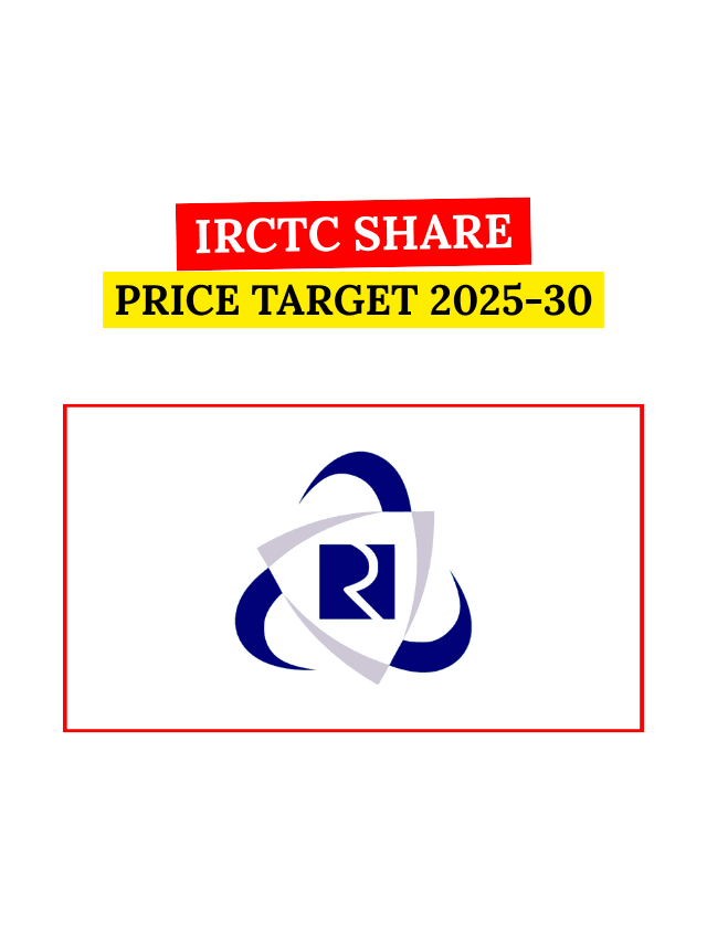 IRCTC Share Price Target