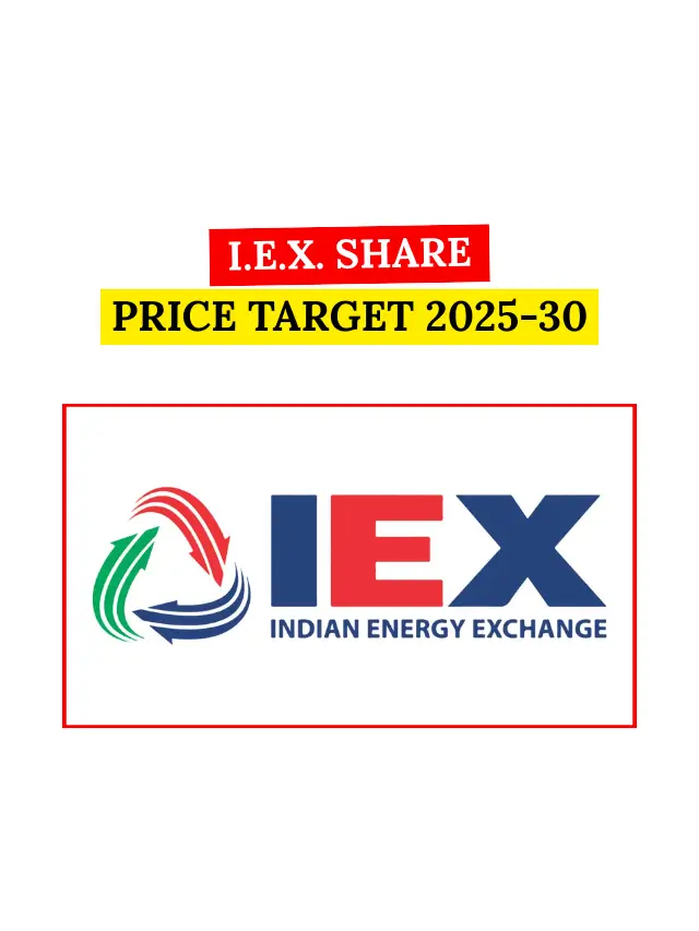 IEX Share Price Target
