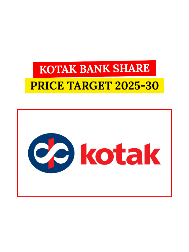 Kotak Bank Share Price Target