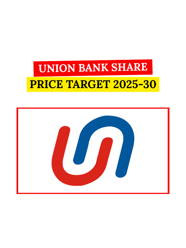 Union Bank Share Price Target