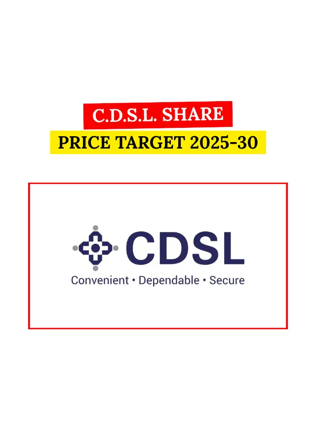 CDSL Share Price Target