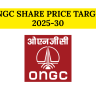 ONGC Share Price Target