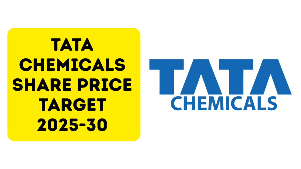 Tata Chemicals Share Price Target