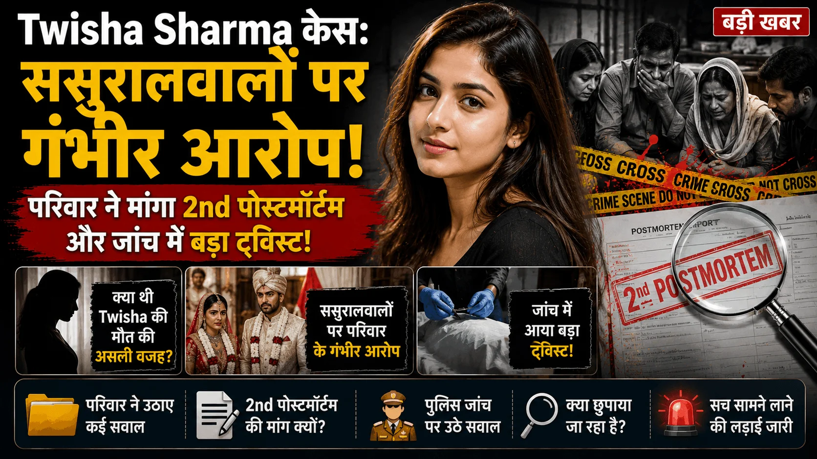 Twisha Sharma Case