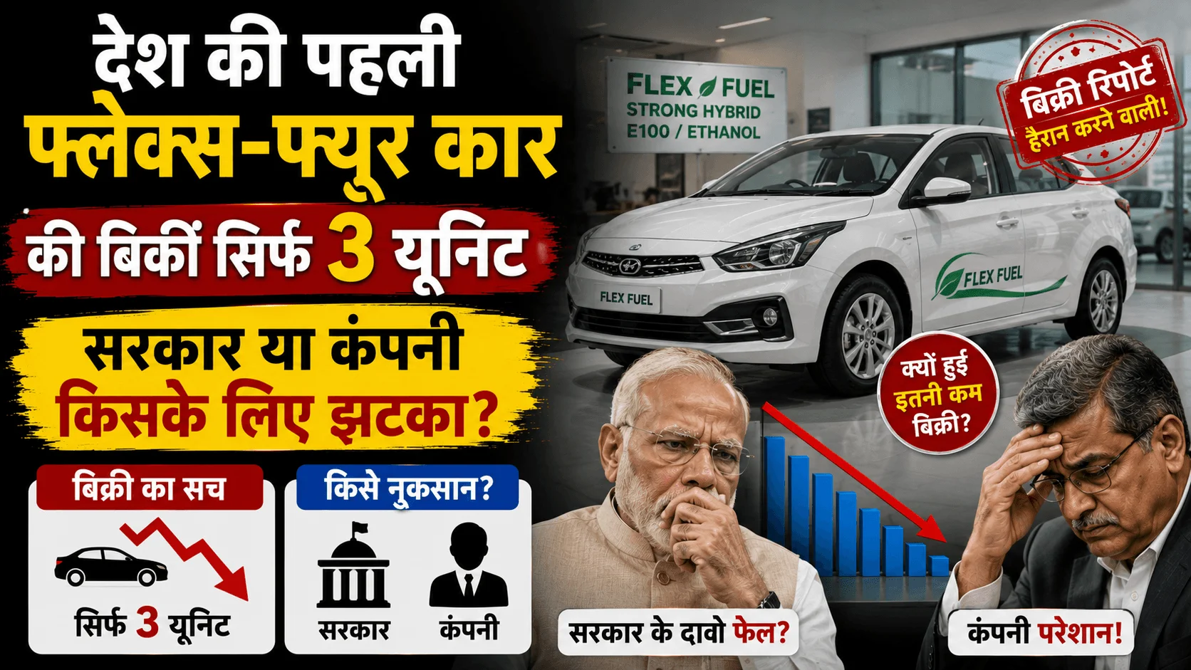 India's 1st Flex Fuel Car
